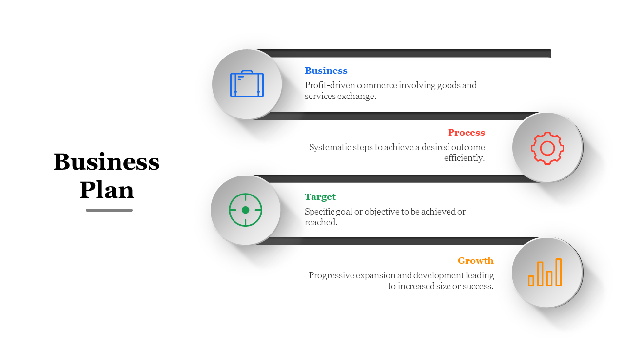 PowerPoint slide showing a business plan with four key components from Business to Growth, each with corresponding icons.