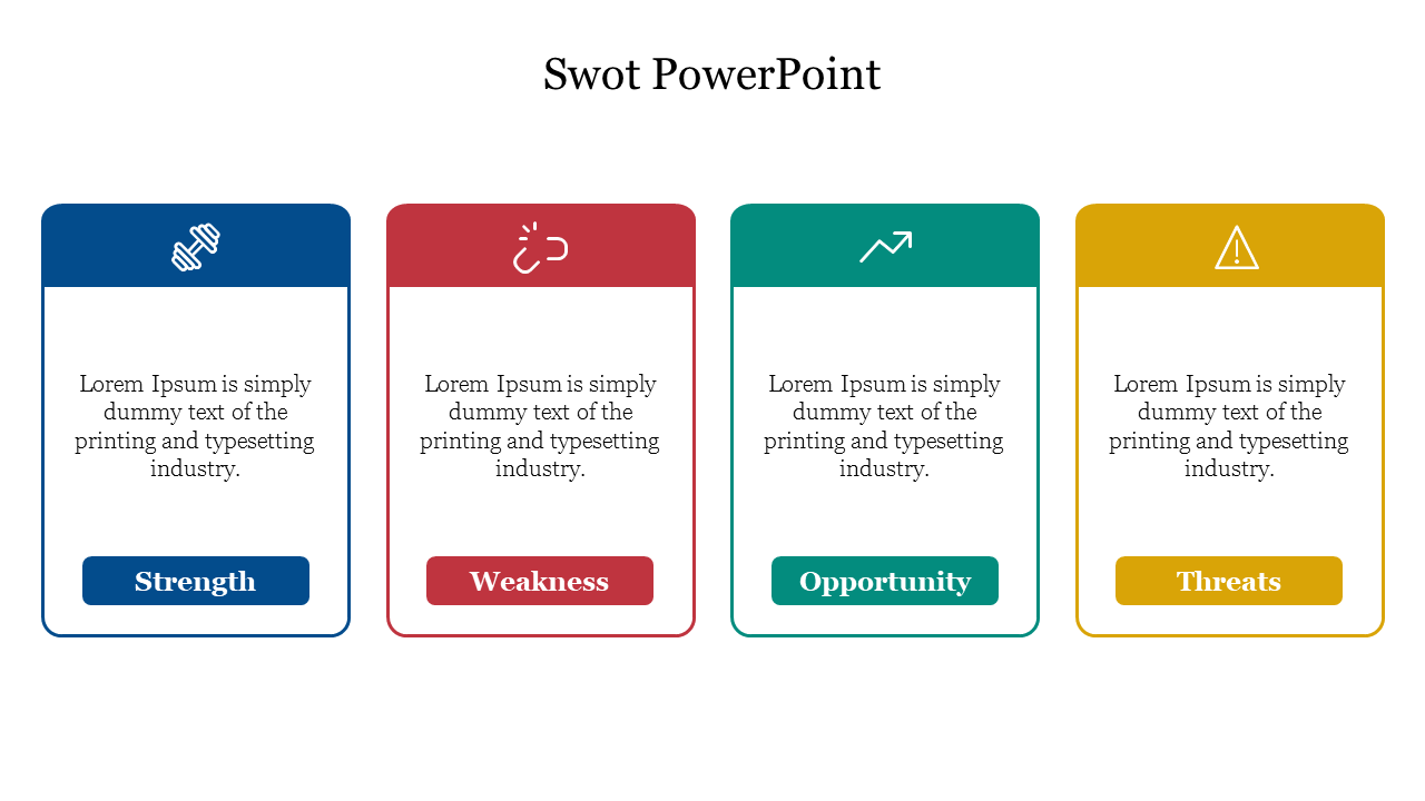 Four column SWOT template featuring blue, red, green, and yellow boxes, each with icons and text placeholders.