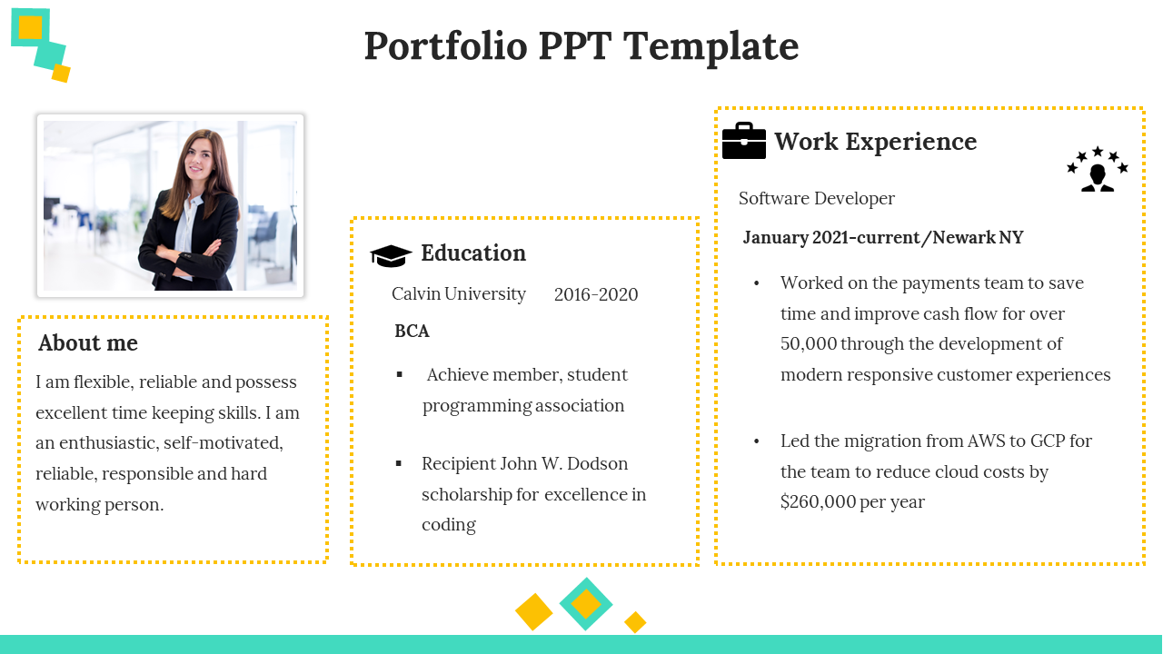 Portfolio layout with a profile image on the left, followed by three sections with yellow dashed borders and icons.