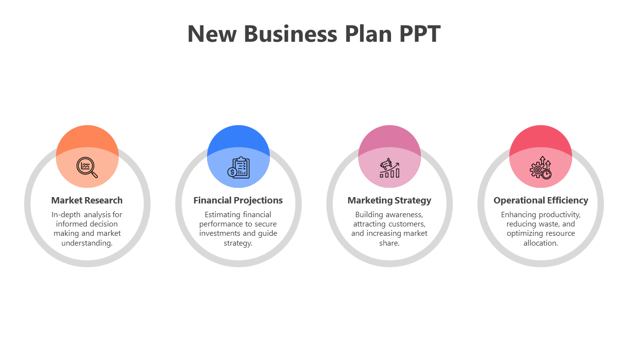 Business plan slide with four circular icons in orange, blue, pink, and red, each labeled with key strategies.