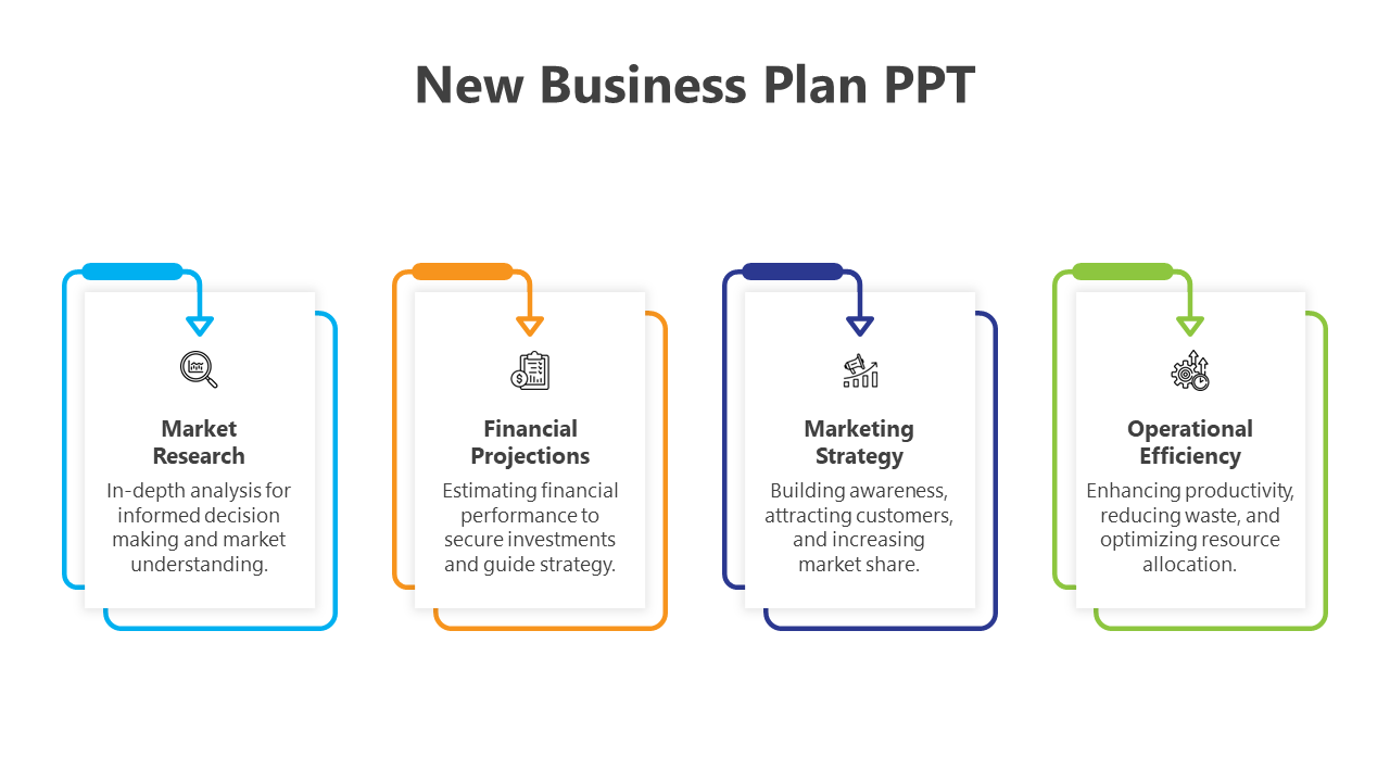 Slide for a new business plan with four sections from Market Research to Operational Efficiency with icons and descriptions.