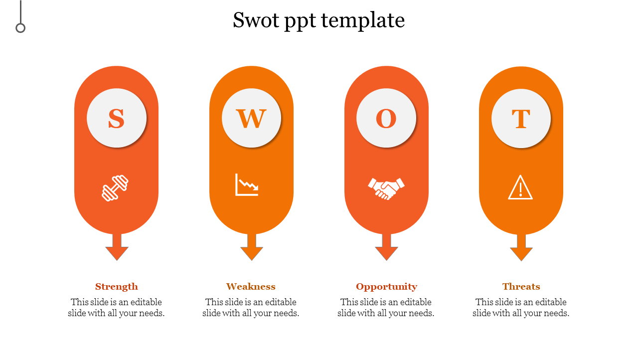 Infographic with four orange columns, each with an icon and label for SWOT analysis, featuring arrow indicators.