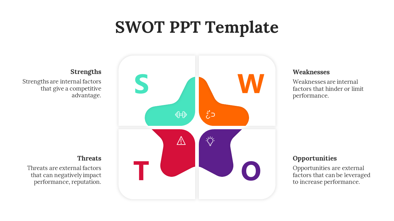 SWOT template featuring a central abstract shape with icons for strength, weakness, opportunity, and threat.