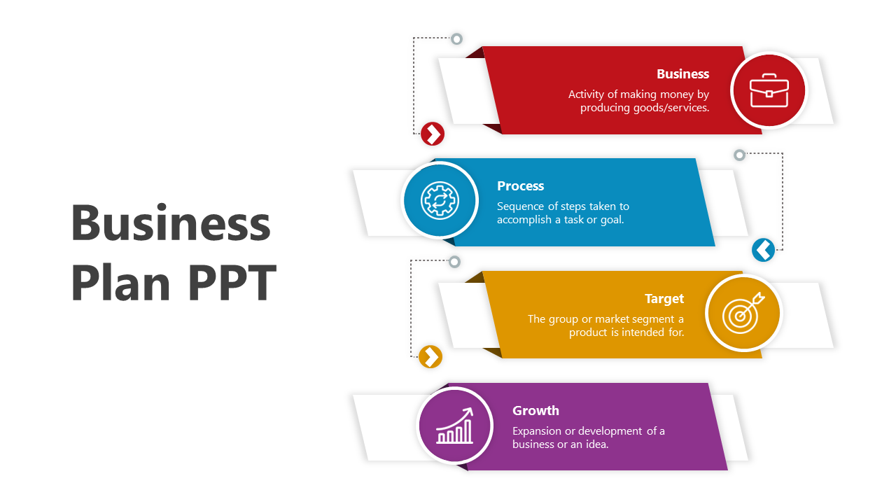 Business plan slide showcasing four key areas from business to growth, arranged in colorful vertical segments with icons.