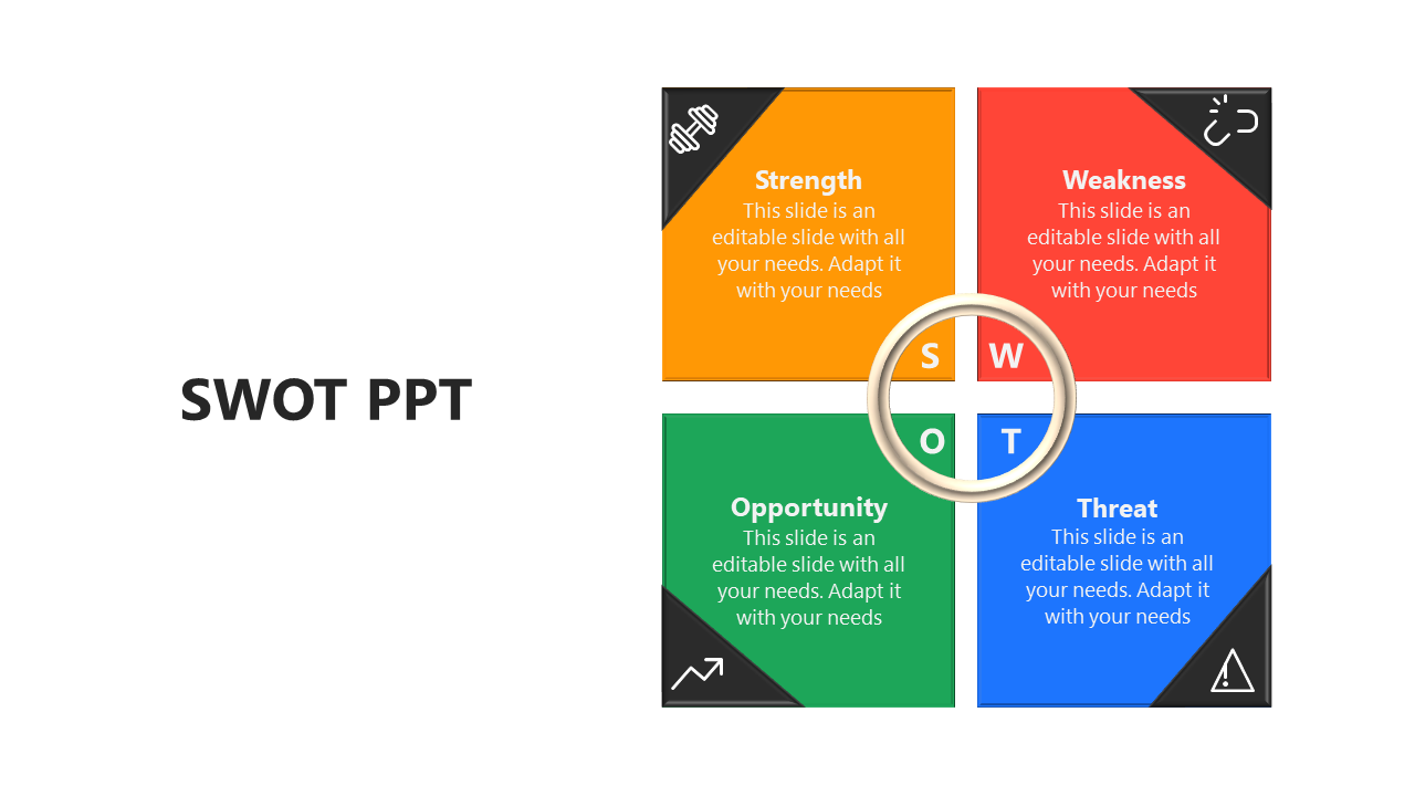 Four part SWOT slide in orange, red, green, and blue squares, each labeled with text and icons in a circular layout.