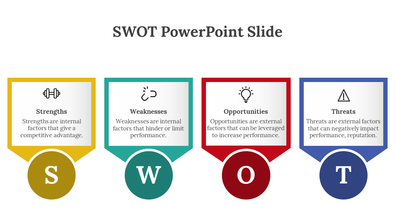 Structured SWOT diagram with gold, teal, red, and blue segments highlighting analysis categories.