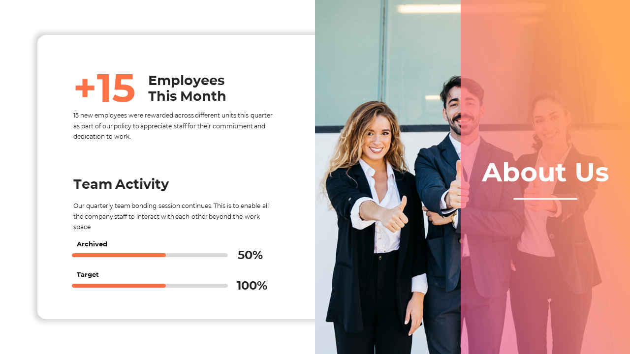 About us Team building slide featuring 15 plus new employees and team activity progress with archived and bar indicators.