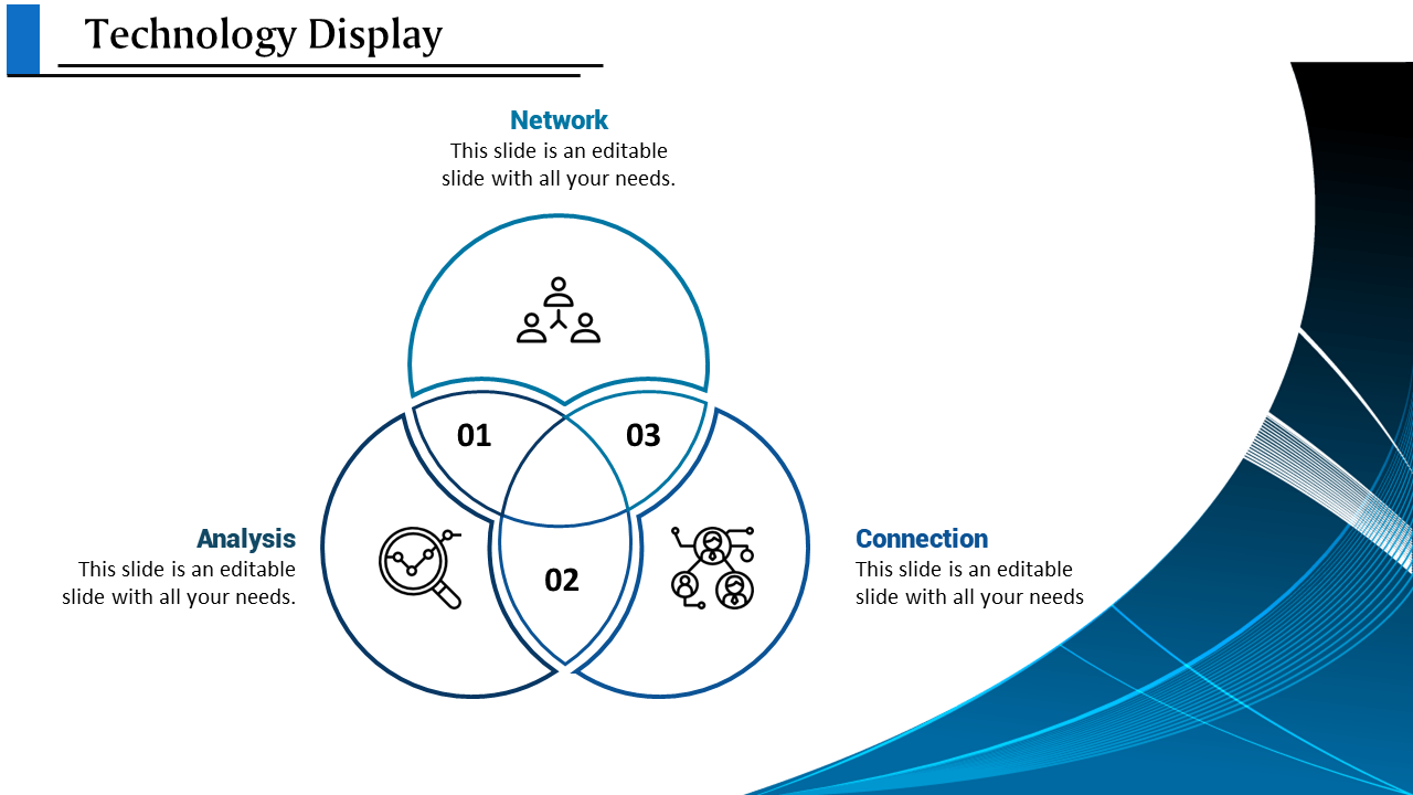 Technology focused Venn diagram showing overlapping areas of network, analysis, and connection with caption areas.