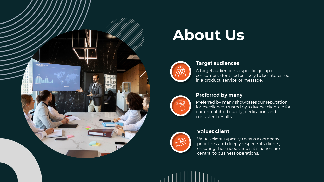 About Us slide with sections from target audiences to values clients showcasing a team meeting in a modern office.