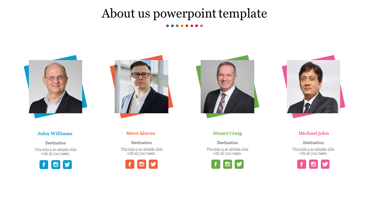 Try About Us PowerPoint Template Presentation Themes