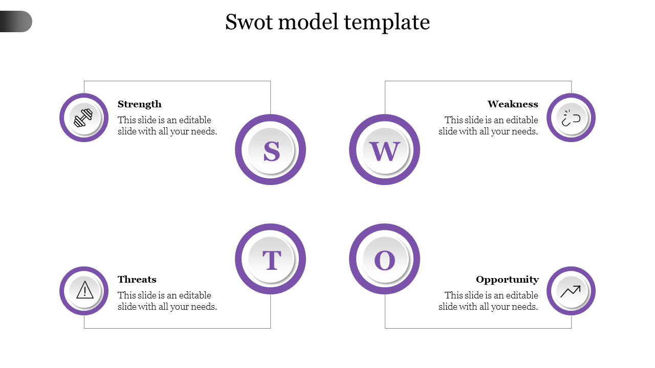 SWOT framework with four purple-outlined icons denoting from strength and Threat  in a structured layout.