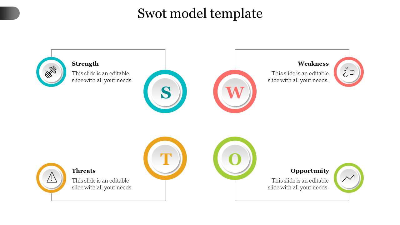 SWOT analysis diagram with labeled sections and icons for strength, weakness, opportunity, and threats.