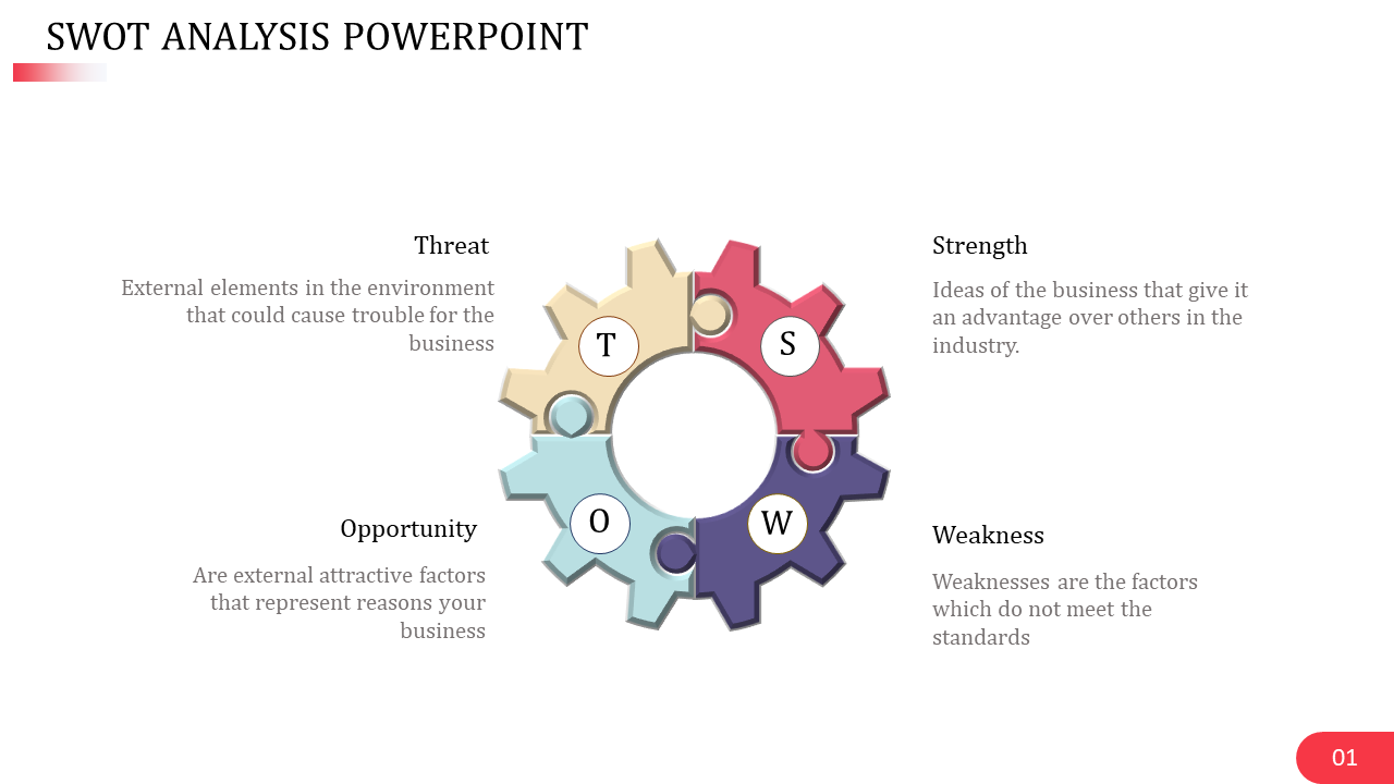 SWOT analysis slide with a gear layout with labeled quadrants in pastel tones of red, purple, green, and beige.