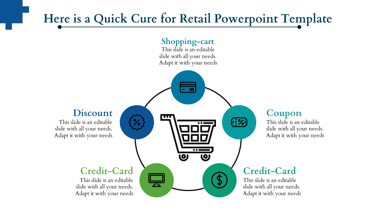 Retail PowerPoint template featuring a shopping cart surrounded by Discount, Coupon, and Credit Card icons with text area.