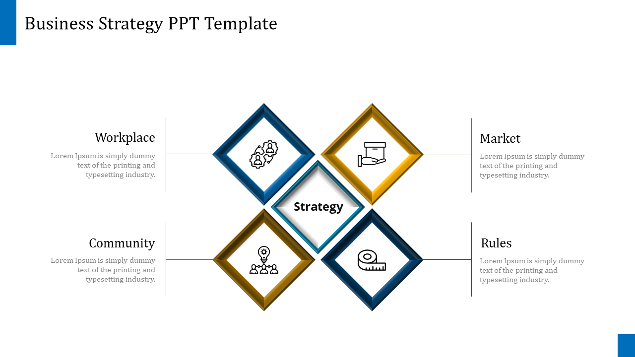 Business strategy slide with four diamond shaped frames in blue and yellow, connecting to captions.