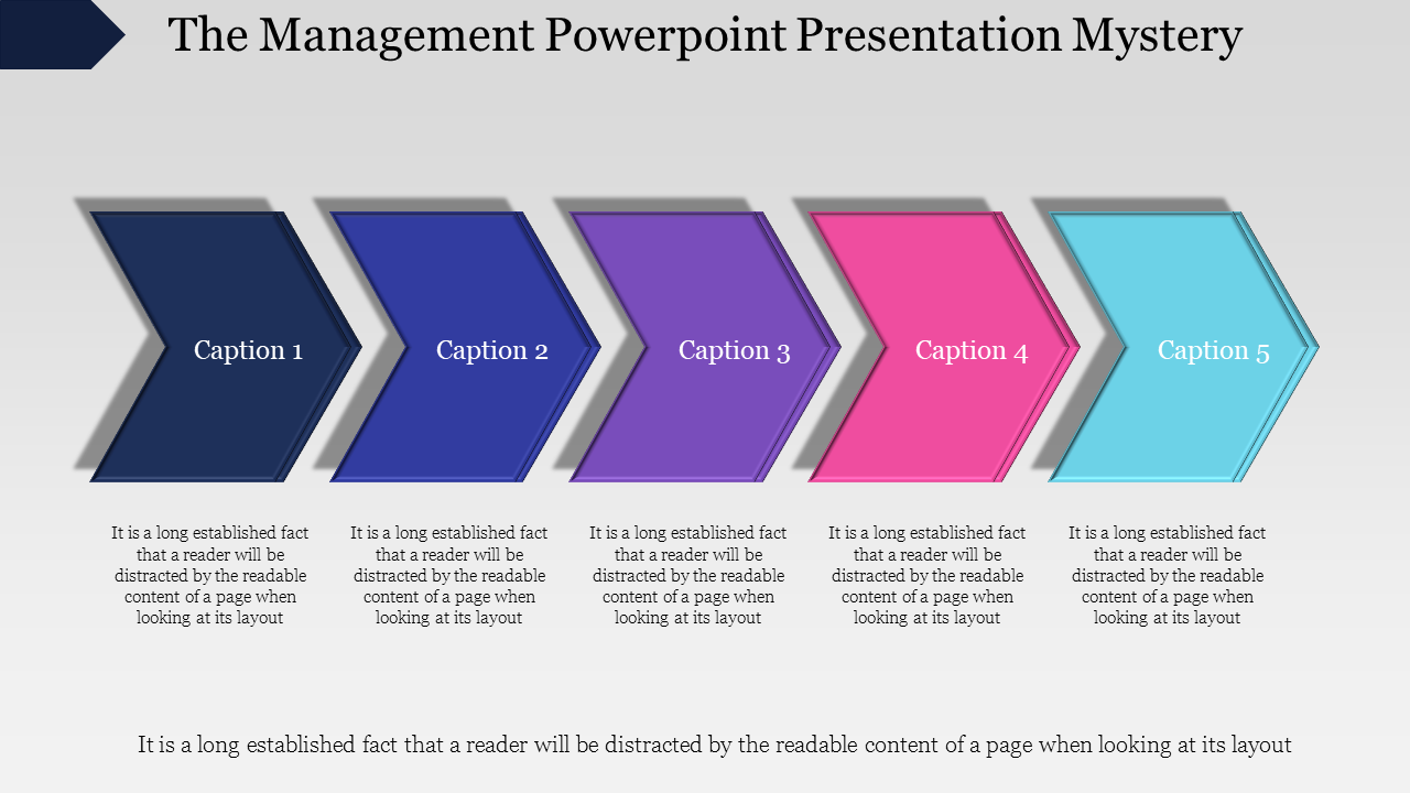 Horizontal flow of five chevron shapes in different colors with captions areas below, representing aa business process. 