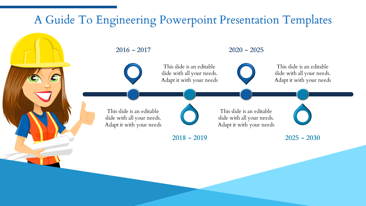 Slide showing a guide to engineering slide with a cartoon engineer and a timeline from 2016 to 2030, with text placeholders.