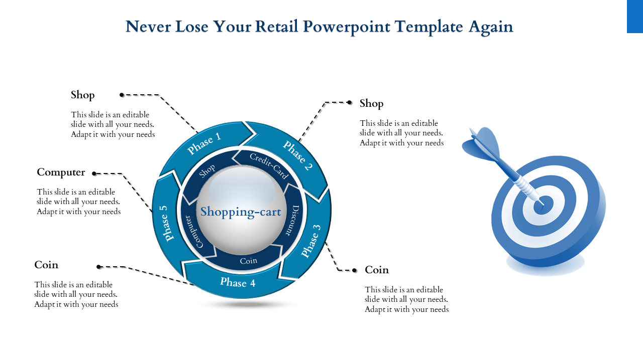 Retail process diagram featuring shopping cart elements and a dartboard visual with target icon on the side.