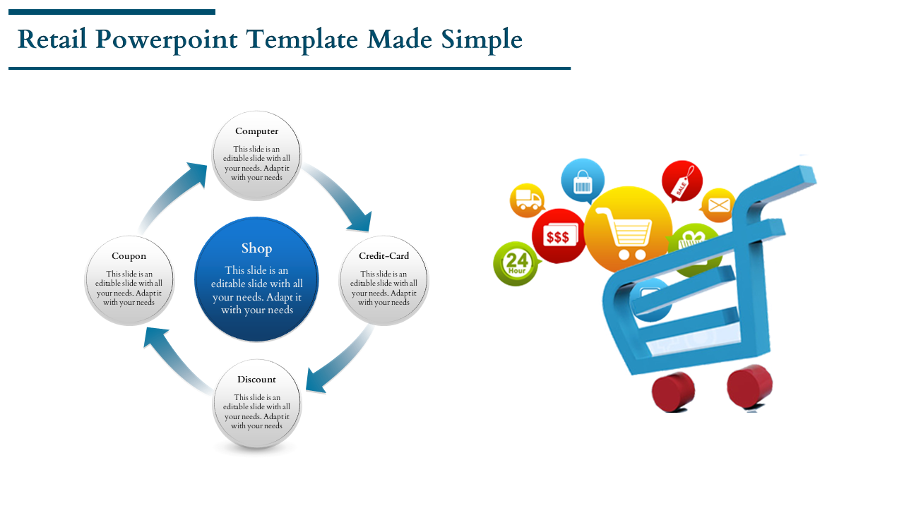 Get Modern and magnetic Retail Powerpoint Template