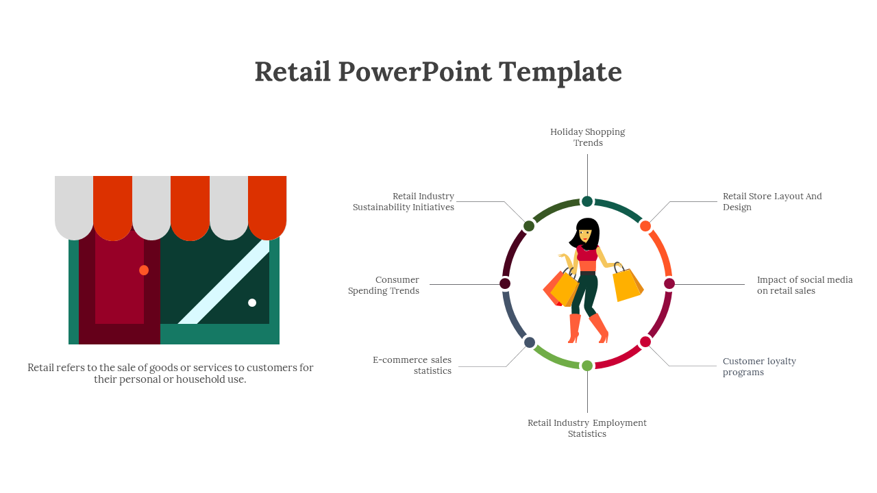 Retail infographic featuring a storefront icon and a circular diagram with a shopper and various retail-related topics.