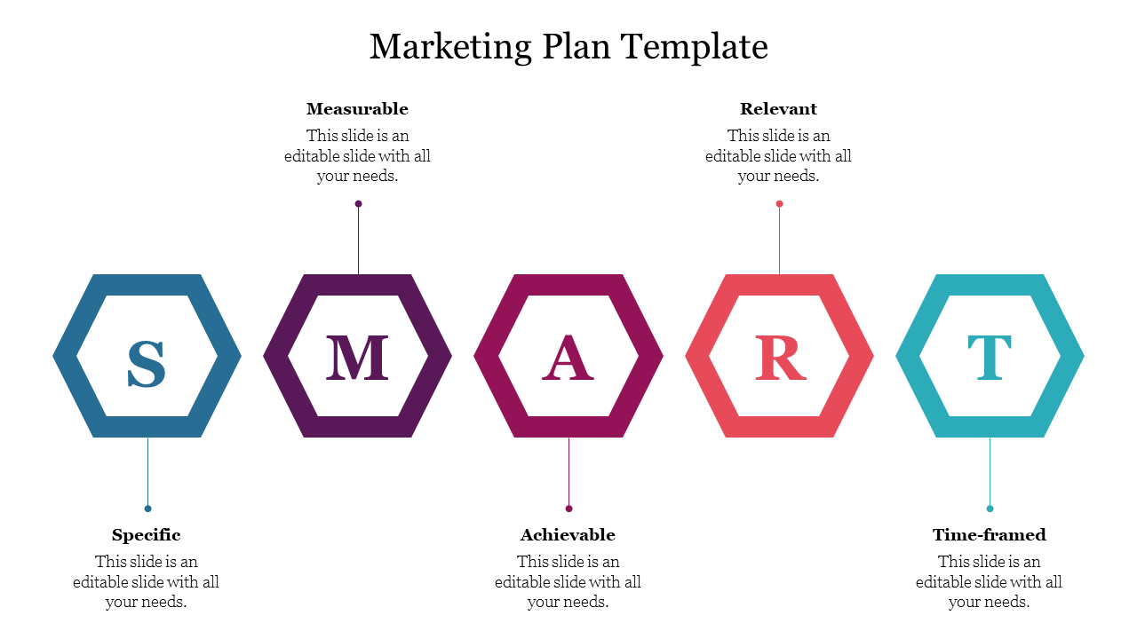 Five-step SMART marketing plan template with colorful hexagonal icons for each goal aspect.