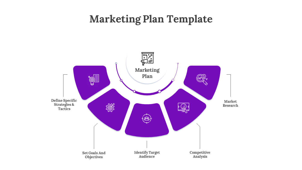 Marketing plan slide with five purple segments and icons, radiating from a central white circle with dotted connecting lines.