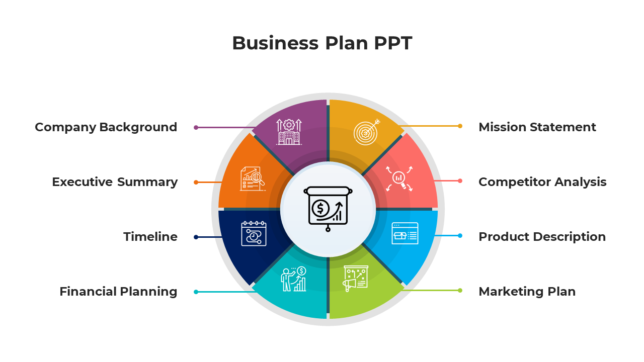 Circular business plan diagram with eight colorful sections, each featuring icons and captions on the sides.