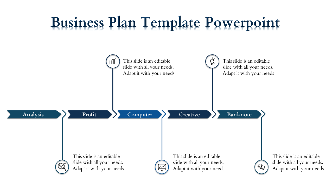 Business plan template showing a step-by-step flow from analysis to banknote, with descriptive icons and caption areas.