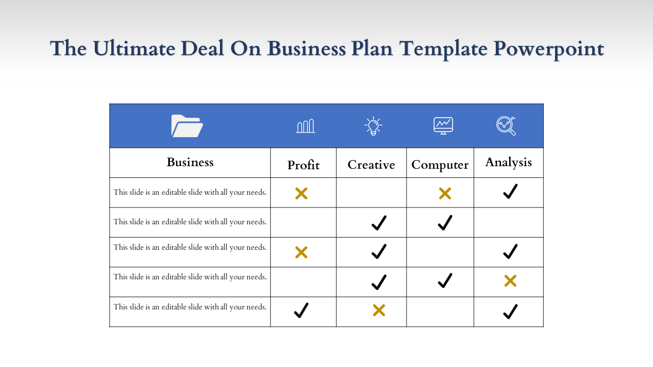 Blue and white table for business categories with icons and performance marked by checks and crosses.