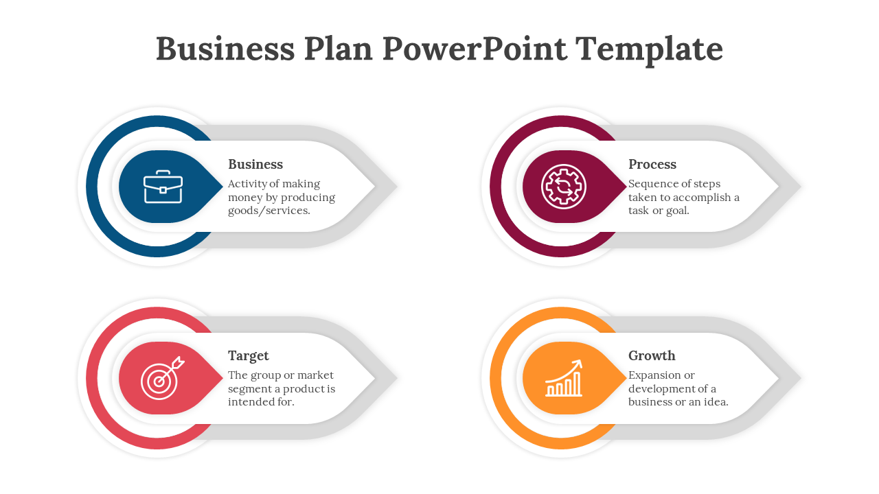 Business plan slide showcasing key concepts each with icons and text descriptions.