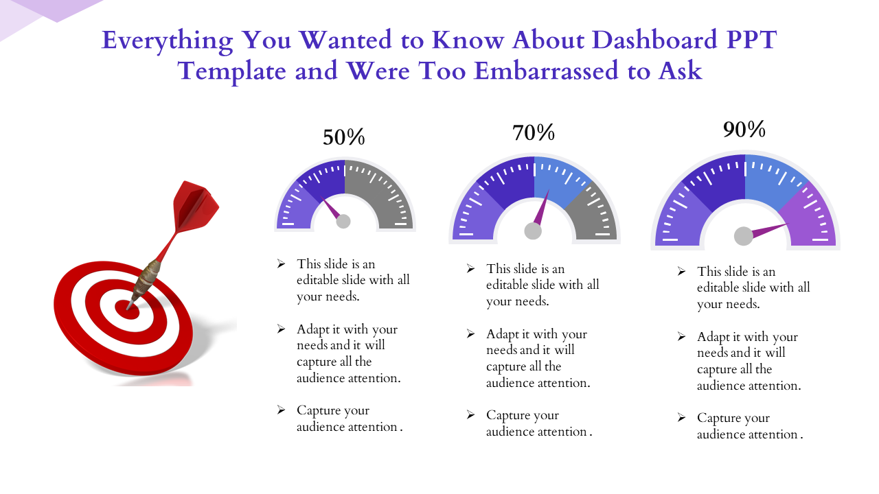 Dashboard PowerPoint slide featuring three speedometer style gauges displaying percentages with a dartboard graphic.