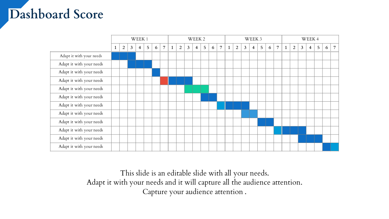 Dashboard score table showing a week-by-week timeline with blue, green, and red shaded cells indicating progress and tasks.