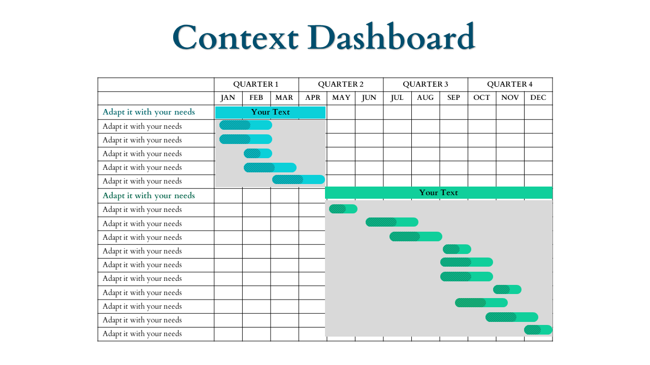 Quarterly dashboard with a gantt chart layout showing tasks and timelines in green and teal bars.