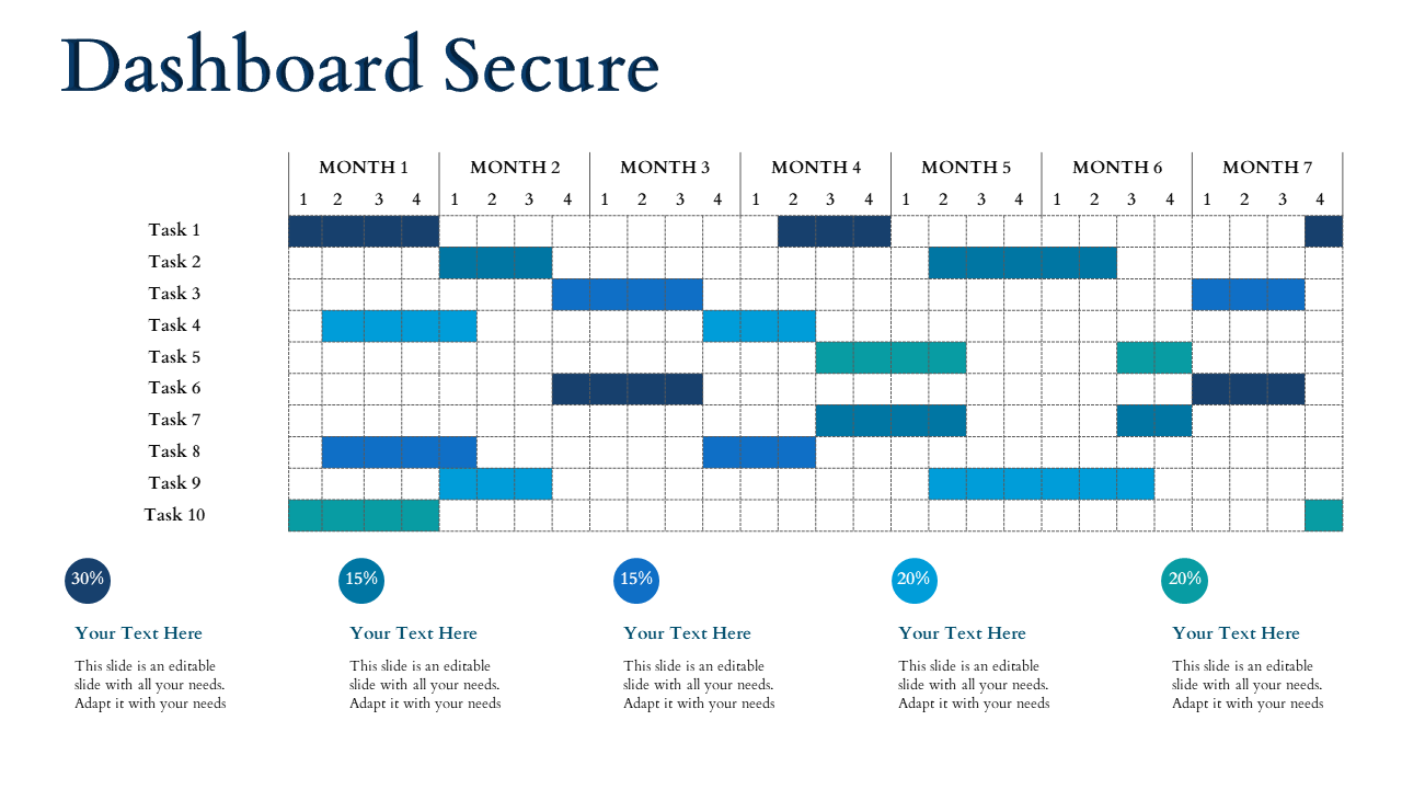 Task table with colored bars for months 1 to 7, showing progress across 10 tasks in shades of blue and teal.