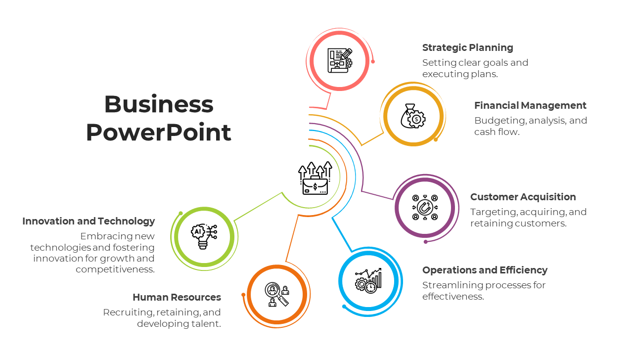 Radial layout featuring six colorful segments and icons for business elements, connected to a central arrow graphic.