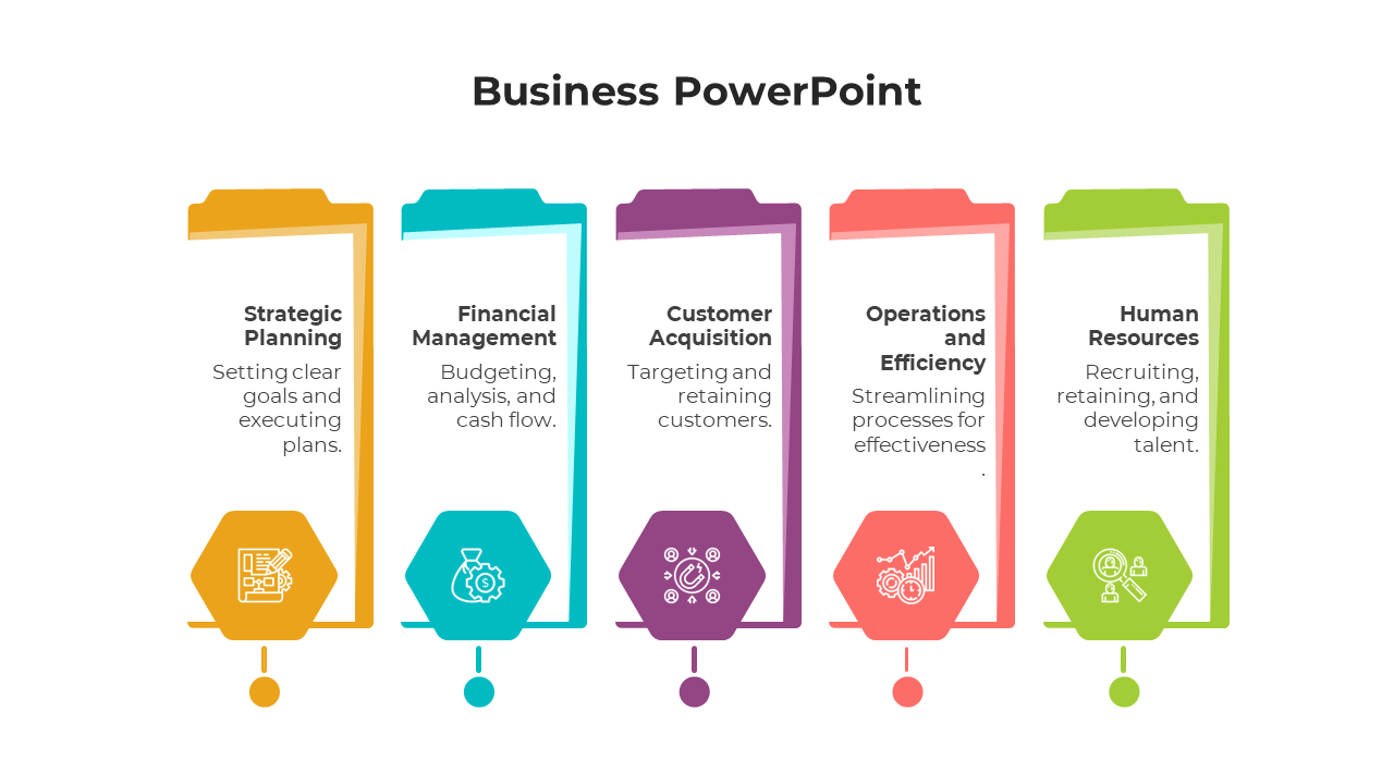 Business slide with five vertical sections paired with hexagonal icons in yellow, blue, purple, orange, and green.