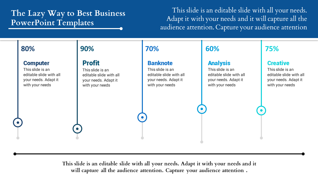 Infographic with five points along a blue line, each labeled with a percentage and topic like profit and creative.