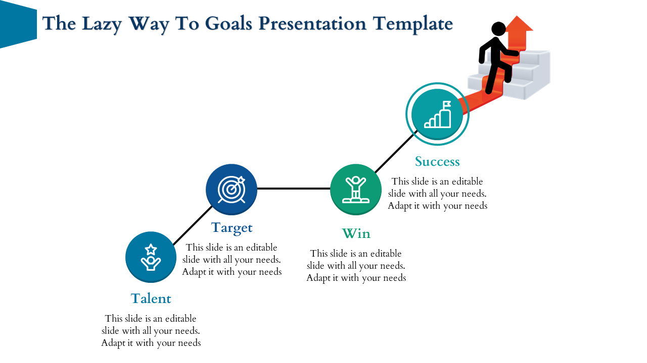 Goals presentation template with steps Talent, Target, Win, and Success, connected by a timeline with icons and text area.