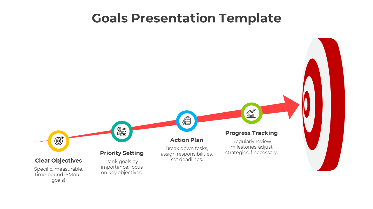 Our Editable Goals PowerPoint And Google Slides Template