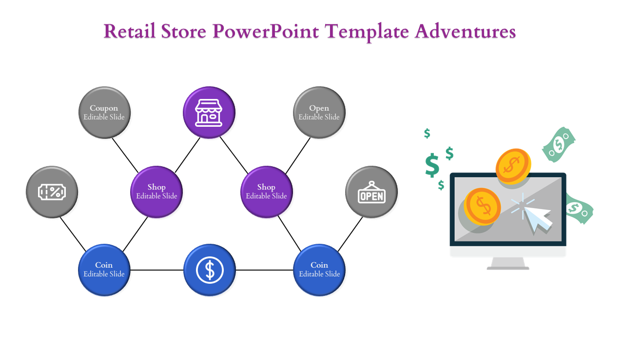 Retail store PowerPoint template featuring interconnected nodes for the shop, coins, coupons, and an e commerce illustration.