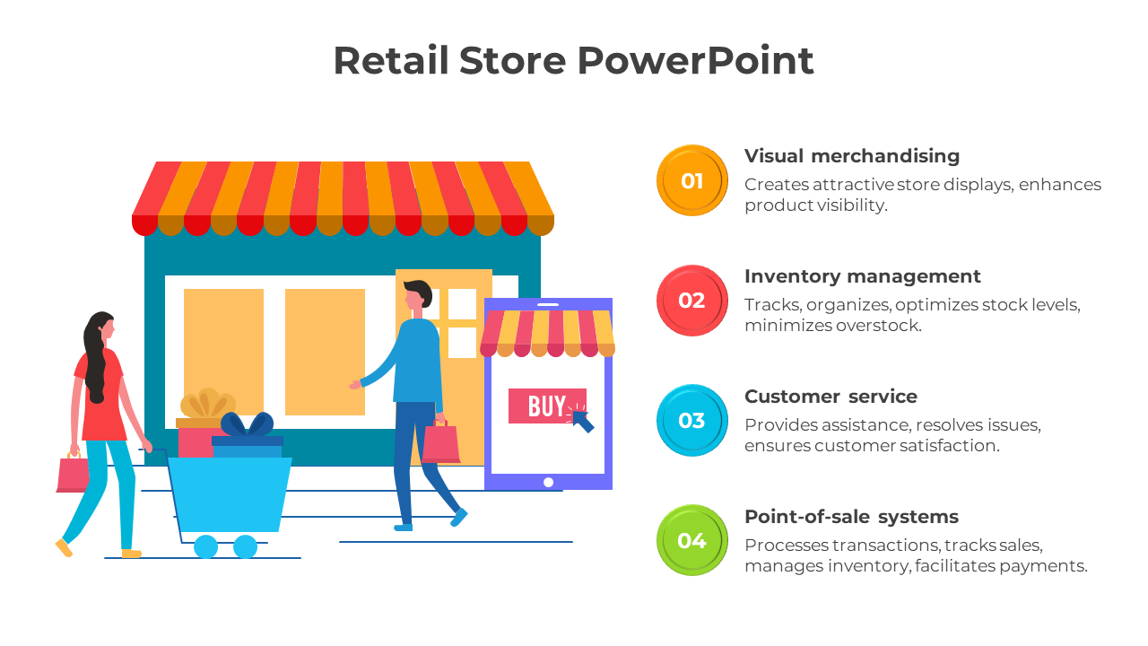 Retail store with icons for visual merchandising, inventory management, customer service, and point-of-sale systems.