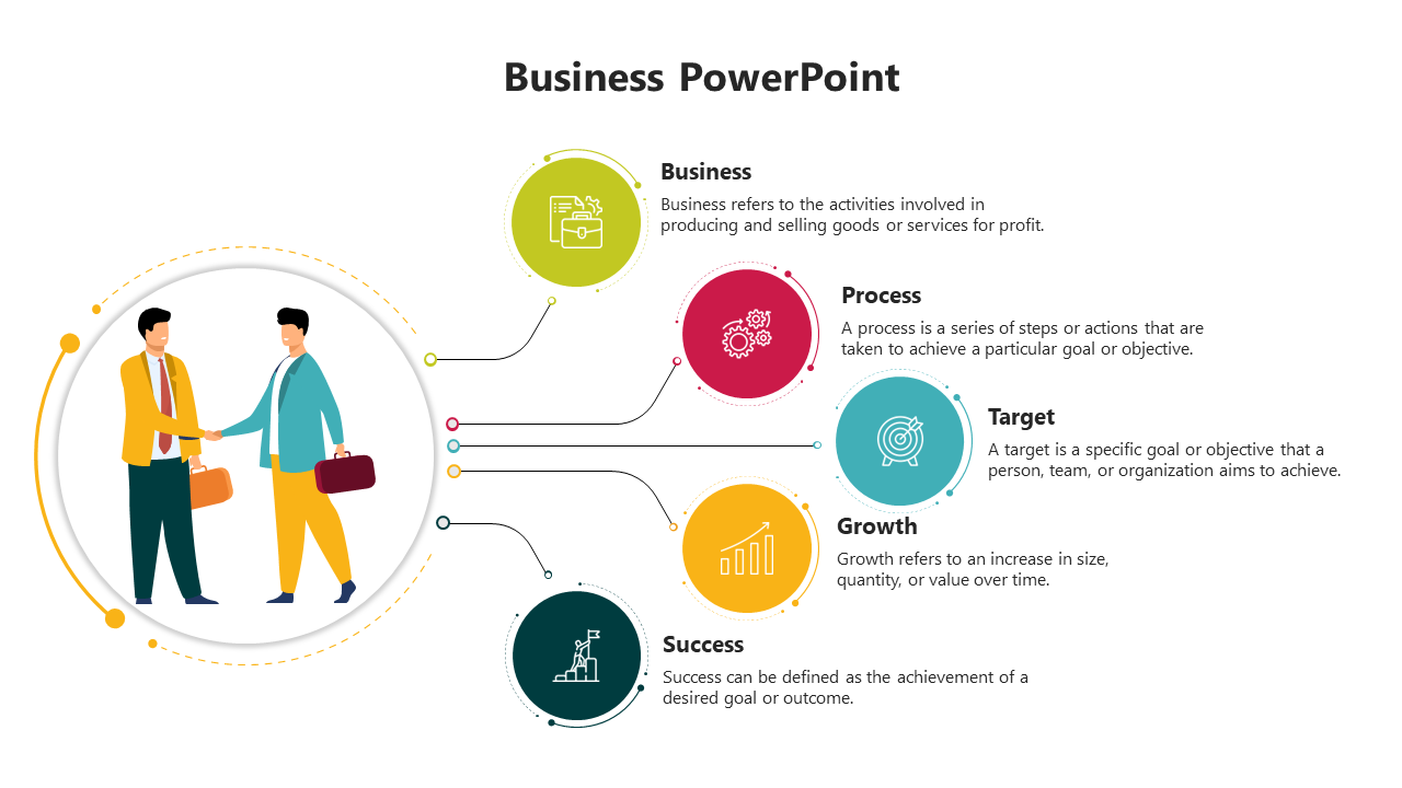 Beauteous Business Plan infographic PPT And Google Slides