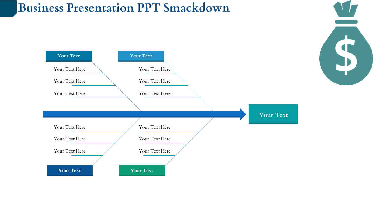 Business presentation PPT slide showing a flowchart with text boxes, leading to a final section with a dollar sign symbol.