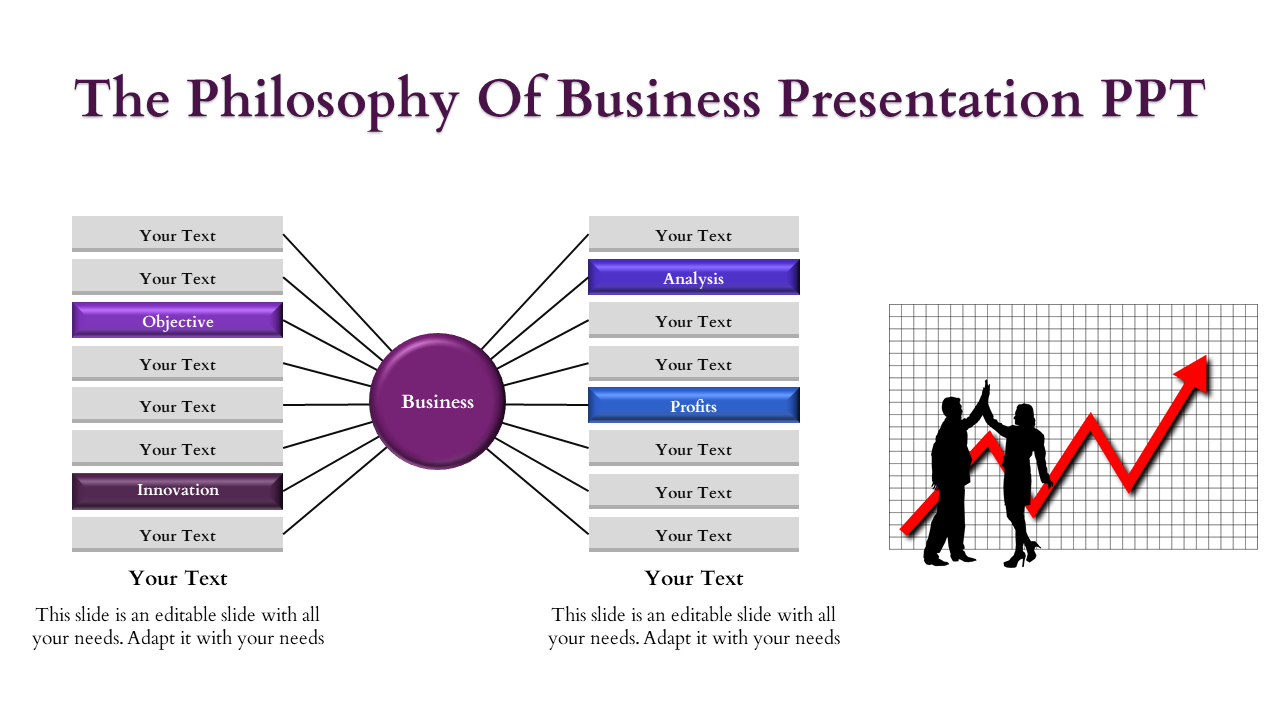 Philosophy of business PPT slide with a central business hub and connected elements, ending with a profit growth chart.