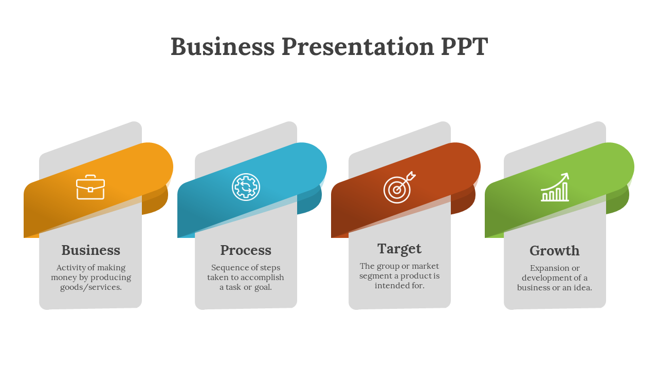 Slide with four vertical panels in yellow, blue, orange, and green, featuring icons, highlighting key business concepts.