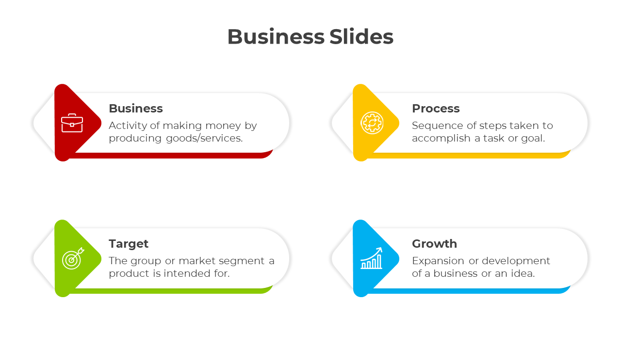 Horizontal infographic with arrows and icons for business strategy, process, targeting, and growth.