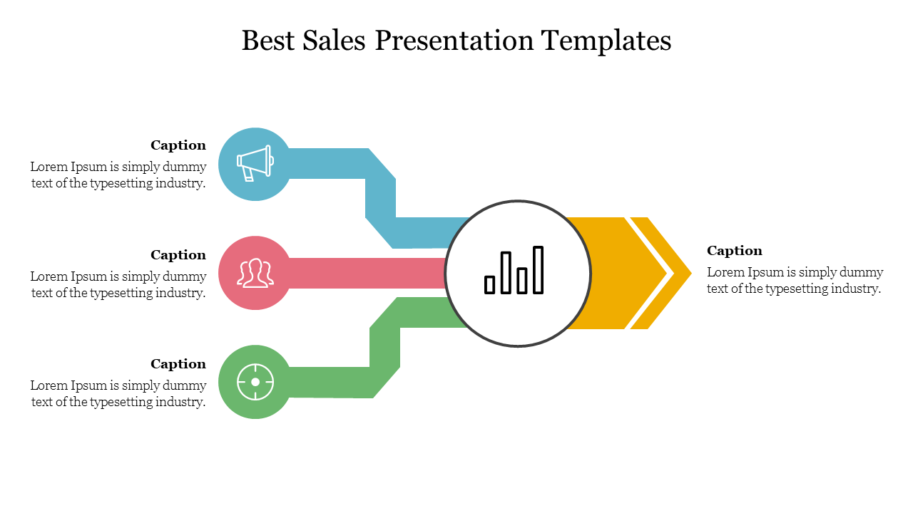 Best Sales Presentation Templates Design