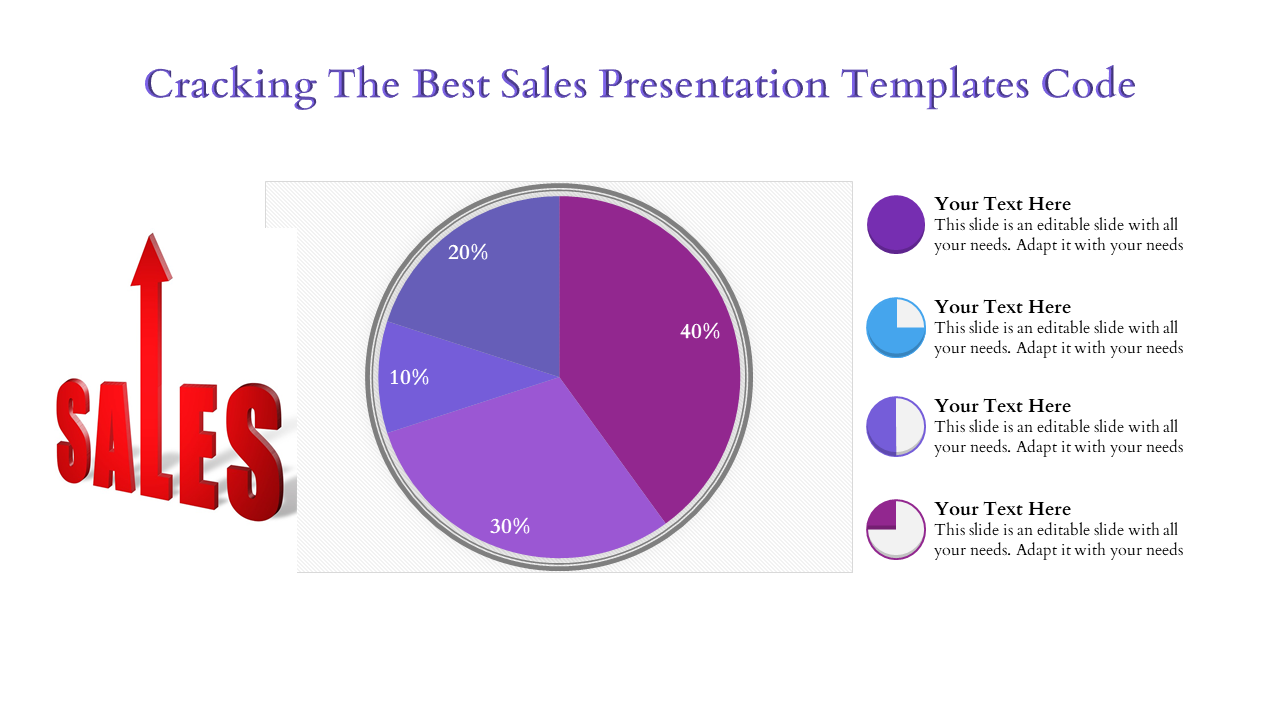 Sales presentation template featuring a pie chart with percentages and a red SALES arrow with placeholder text.