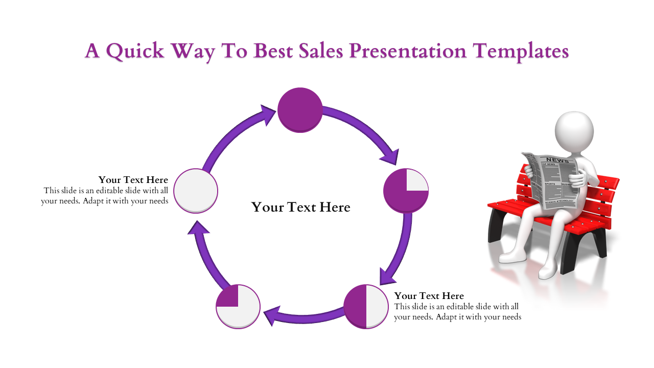 Sales presentation slide featuring a cycle diagram in purple and a 3D figure holding a newspaper on a red bench.