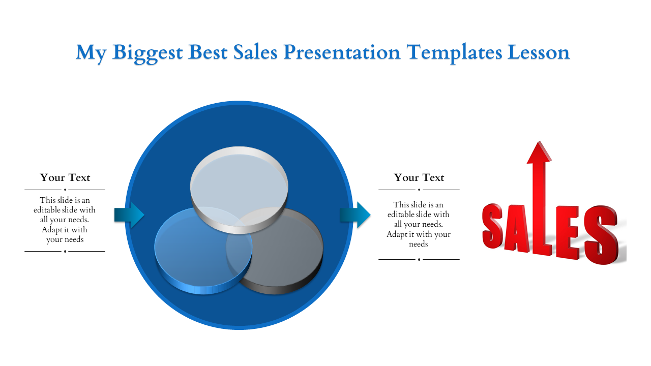 Sales presentation template with overlapping circular shapes and an arrow pointing to the word SALES with placeholder text.